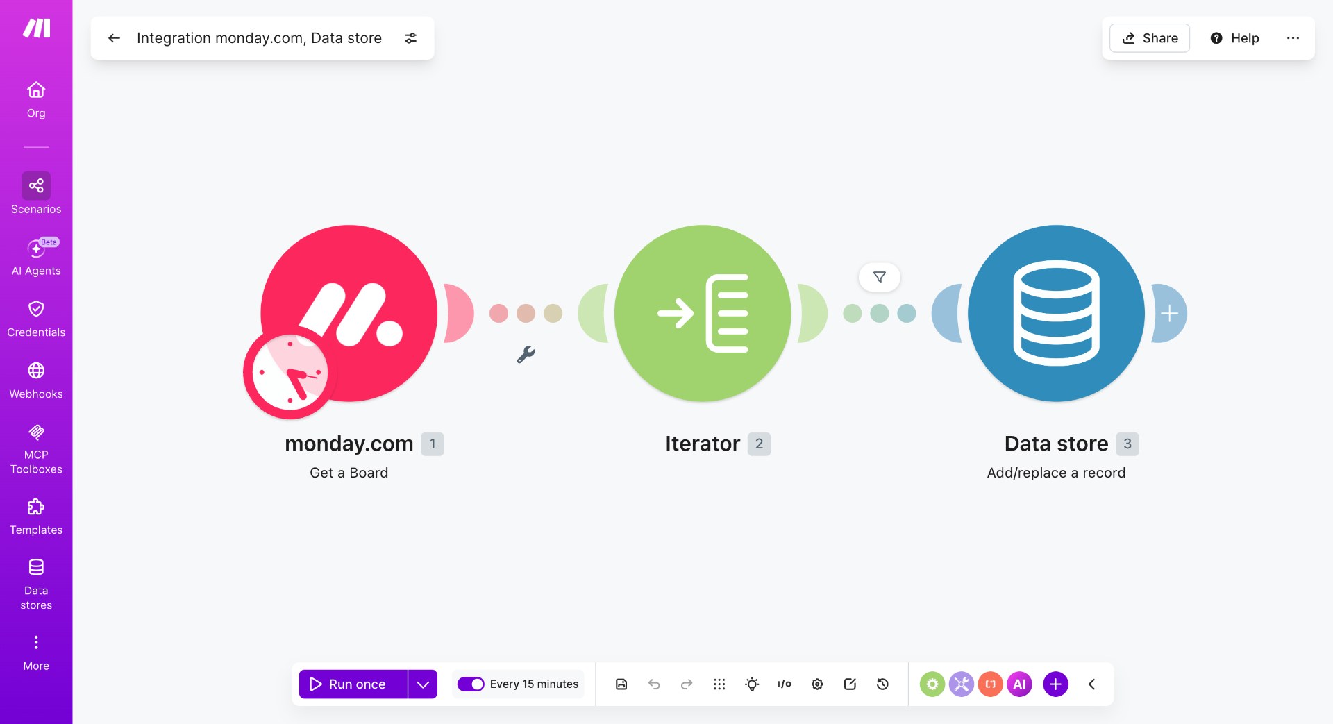 Make.com monday.com to Data store scenario