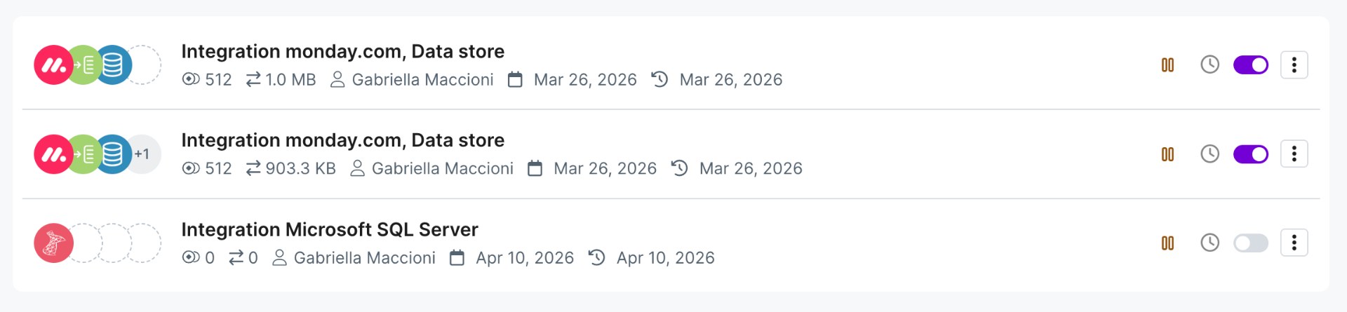 Make.com scenarios list