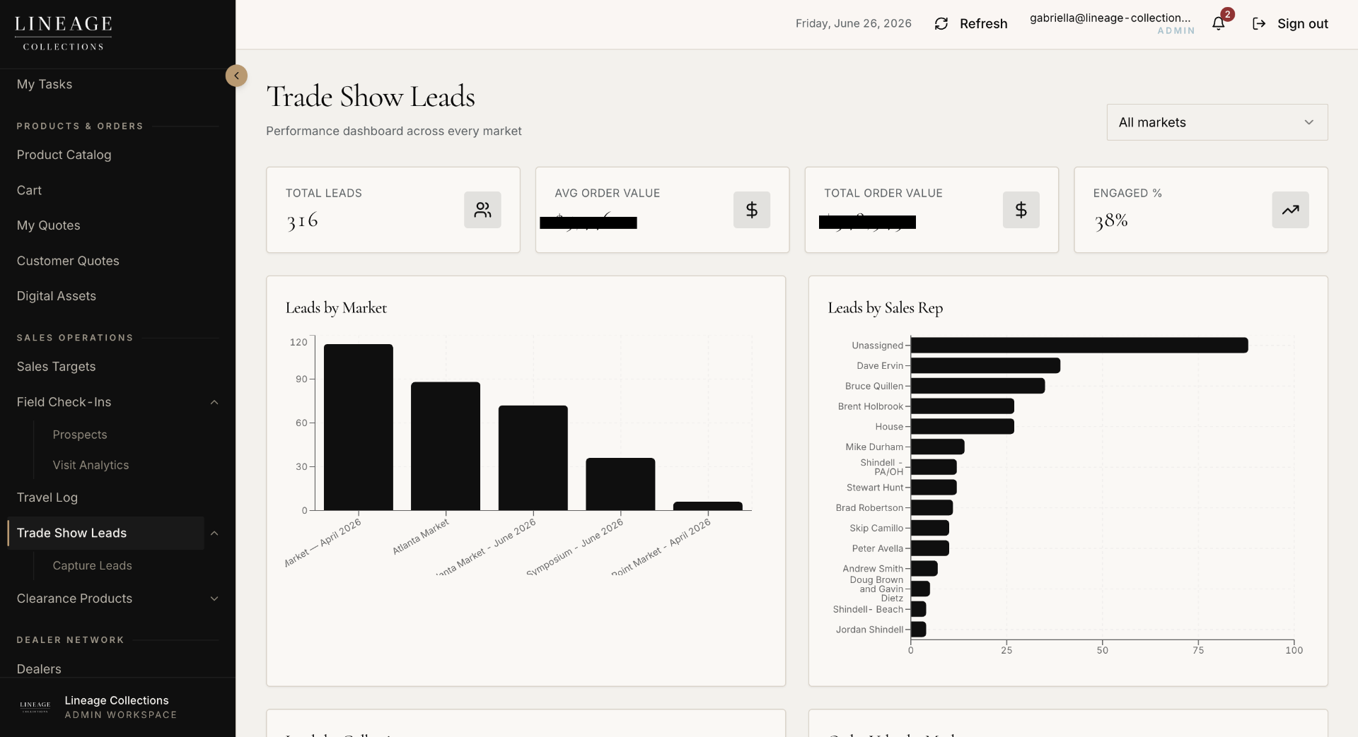 Trade show analytics